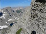 Lienzer Dolomitenhütte - Große Sandspitze